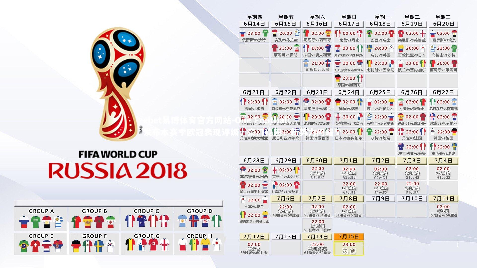One Football 发布本赛季欧冠表现评级，豪门稳固，新势力闪耀